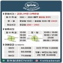 피쉬실내바다낚시터 이미지