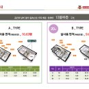 메디캐슬 이미지