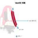 정직한 보청기 | 초소형 보청기 울림 문제, 벤트 조정으로 해결한 실제 후기