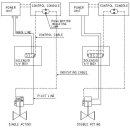 (조선.해양) 제6장 VALVE REMOTE CONTROL SYS. 이미지