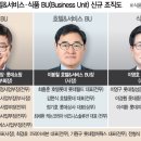 스피드유통 이미지