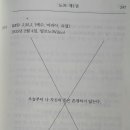 Re: 2023년 12월 7일 목요일 ＜성 암브로시오 주교 학자 기념일＞ 복음 l 어떻게 해야 하늘 나라에 들어갈 수 있나요? 이미지