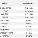 랭킹피시방 이미지