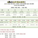 해맑은연합소아청소년과의원 이미지