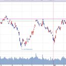 우주설비상사 이미지