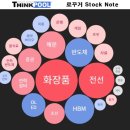 이로투 코스메틱 이미지