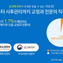 과천아름다운치과의원 네이버블로그