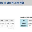 상승의원 이미지