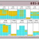 중흥APT경로당 이미지