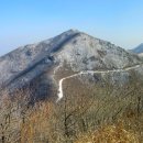 간월상회 이미지