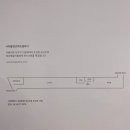 2024년 관악X서초문화재단 교류형 아트페어 artBnB : Bite Art and Buy | [서리풀 청년 아트 갤러리] 2024 서초Ⅹ관악 문화 재단 교류형 아트페어_ art BnB : Bite Art and Buy