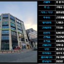 실내사격장(1층) 네이버블로그