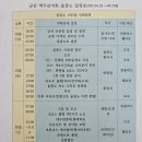 백두기획 Daum카페