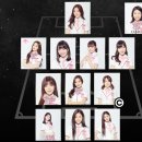 개인적으로 짜본 프로듀스48 BEST 12 이미지