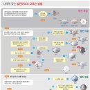 마스크상사 이미지