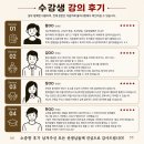 [근막통증 · 체형교정 전문가 과정] MPS 경근 Manual Therapy Part 1 Course턱관절 · 경추 · 어깨질환 이미지
