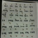 물존PC방 이미지