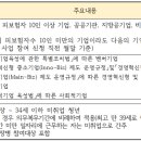 2025년 청년 일경험 지원사업(인턴형)참여기업 및 청년 모집 공고