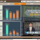 해피라움6 이미지