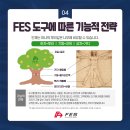 서울 7월14일(일) 케틀벨 겟업 1day세미나, 겟업 제대로 배우다! (정원 선착순 8명) 이미지