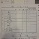 소3-2 Daum카페