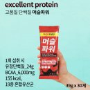 부상은 피하고 컨디션은 올리는 축구 의학·과학 지침서 '닥터 풋볼' 이미지