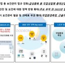(주)오늘환경측정 이미지