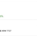 스카이썬 이천호텔 이미지