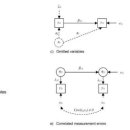차항주유소 이미지