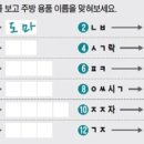 주방용품 이름 맞추기 이미지