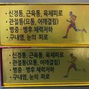 반가워,약국 이미지