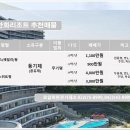 한화회원권거래소 이미지