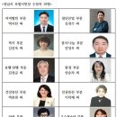 첨단산업10로 이미지
