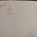 우미상관