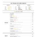 블랙스완커피