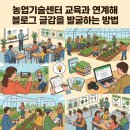 누리안전기술원 | 농업기술센터 교육과 블로그를 연결하는 방법 — 수강 경험을 글로 바꾸는 실전 전략