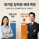 역전종합산업