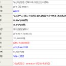 부산광역시 영도구 와치로 이미지