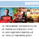 &lt;공지&gt;2024년도 영화인문학산책 강의계획서 안내