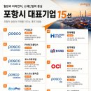 엠에스실업