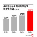드링크업