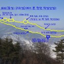 작성산성 이미지