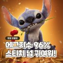 영화 릴로 스티치 정보 관람평 평점 후기 더빙 쿠키 실사