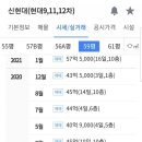 성은아파트 이미지