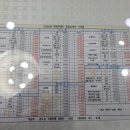 탑클래스안경체인 이미지