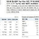 만도슈퍼 이미지