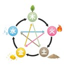 오행약국 이미지