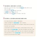별에별 이미지