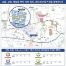 부천역 청담 더 마크 | 부천역 청담더마크 아파트 투자 분석