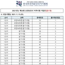 탑요양보호사 교육원 이미지
